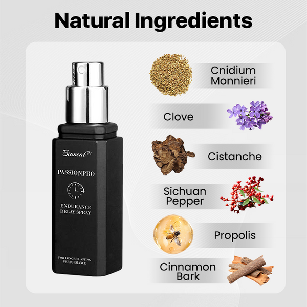 PowerMax Men's Potency Spray (Buy 1 GET 1 FREE GIFT)| 30 Day Money Back Guaranteee